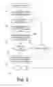 Fig. 10 - Realtime indexing and search in large, rapidly changing document collections
