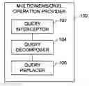 Fig. 01 - Method of processing and decomposing a multidimensional query against a relational data source