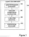 Fig. 05 - Method of processing and decomposing a multidimensional query against a relational data source