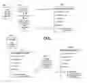 Fig. 01 - Method for probabilistic analysis of most frequently occurring electronic message addresses within personal store (.PST) files to determine owner with confidence factor based on relative weight and set of user-specified factors