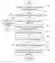 Fig. 01 - SYSTEM AND METHOD FOR GENERATING A PLAY-LIST