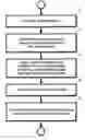 Fig. 01 - System and method for data sensitive filtering of patient demographic record queries