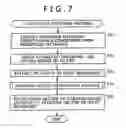Fig. 08 - Information processing apparatus and information processing method, recording medium, and program