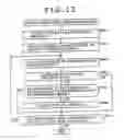 Fig. 13 - Information processing apparatus and information processing method, recording medium, and program