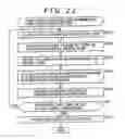 Fig. 23 - Information processing apparatus and information processing method, recording medium, and program