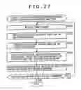 Fig. 28 - Information processing apparatus and information processing method, recording medium, and program