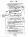 Fig. 29 - Information processing apparatus and information processing method, recording medium, and program