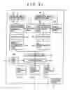 Fig. 32 - Information processing apparatus and information processing method, recording medium, and program