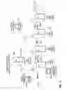Fig. 15 - Runtime thresholds for behavior detection