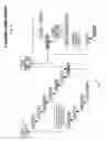 Fig. 09 - Universal drill-down system for coordinated presentation of items in different databases