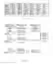 Fig. 08 - Multi-strategy document classification system and method