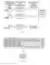 Fig. 09 - Multi-strategy document classification system and method