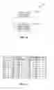 Fig. 11 - Multi-strategy document classification system and method