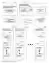 Fig. 02 - Security and authorization in management agents