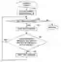 Fig. 01 - Database processing and management