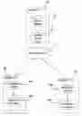 Fig. 01 - Method for maintaining data in a distributed computing environment for processing transaction requests