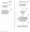 Fig. 08 - Method for maintaining data in a distributed computing environment for processing transaction requests