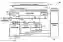 Fig. 01 - Specification of a software architecture for capability and quality-of-service negotiations and session establishment for distributed multimedia applications