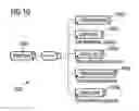 Fig. 12 - Specification of a software architecture for capability and quality-of-service negotiations and session establishment for distributed multimedia applications