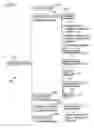 Fig. 13 - Specification of a software architecture for capability and quality-of-service negotiations and session establishment for distributed multimedia applications