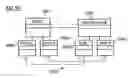 Fig. 20 - Specification of a software architecture for capability and quality-of-service negotiations and session establishment for distributed multimedia applications