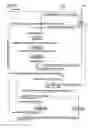 Fig. 32 - Specification of a software architecture for capability and quality-of-service negotiations and session establishment for distributed multimedia applications