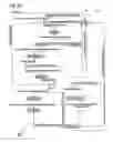 Fig. 33 - Specification of a software architecture for capability and quality-of-service negotiations and session establishment for distributed multimedia applications