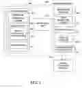 Fig. 02 - Methods and systems for creating document schema