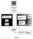 Fig. 06 - Methods and systems for creating document schema