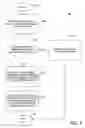 Fig. 09 - Methods and systems for creating document schema