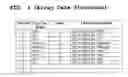 Fig. 05 - Optimized markup language processing using repeated structures in markup language source