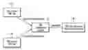 Fig. 01 - Detecting migration differences of a customized database schema