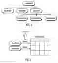 Fig. 06 - Detecting migration differences of a customized database schema