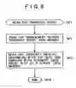 Fig. 09 - Recording apparatus, file management method, program for file management method, and recording medium having program for file management method recorded thereon