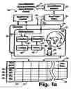 Fig. 02 - Systems, processes, and products for storage and retrieval of electronic files