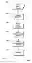Fig. 07 - Adaptive video compression of graphical user interfaces using application metadata