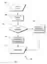 Fig. 08 - Adaptive video compression of graphical user interfaces using application metadata