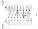Fig. 04 - Method and system for homogeneous hashing
