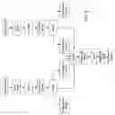 Fig. 07 - Enhanced methods for media processing and distribution