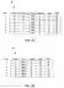 Fig. 03 - Aggregating data with complex operations