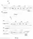 Fig. 07 - Aggregating data with complex operations