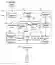 Fig. 01 - Patent document content construction method