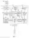 Fig. 03 - Patent document content construction method