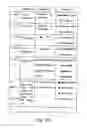 Fig. 14 - Patent document content construction method