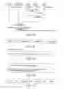 Fig. 16 - Patent document content construction method