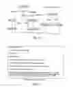 Fig. 19 - Patent document content construction method