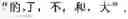 Fig. 02 - Object representing and processing method and apparatus