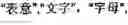Fig. 07 - Object representing and processing method and apparatus