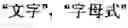 Fig. 11 - Object representing and processing method and apparatus
