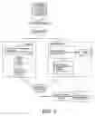 Fig. 06 - Methods and systems for incorporating meta-data in document content